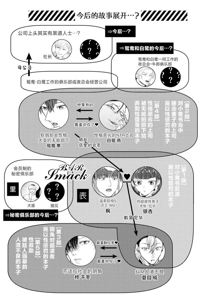 A-Doujinshi-That-Uses-Sexual-Means-To-Help-A-Depraved-Person-Who-Has-Been-Sexually-Assaulted-By-A-Stranger-By-Ohagi-Hangaku-Norimaki-Ga-Muhiko-Chn page 73