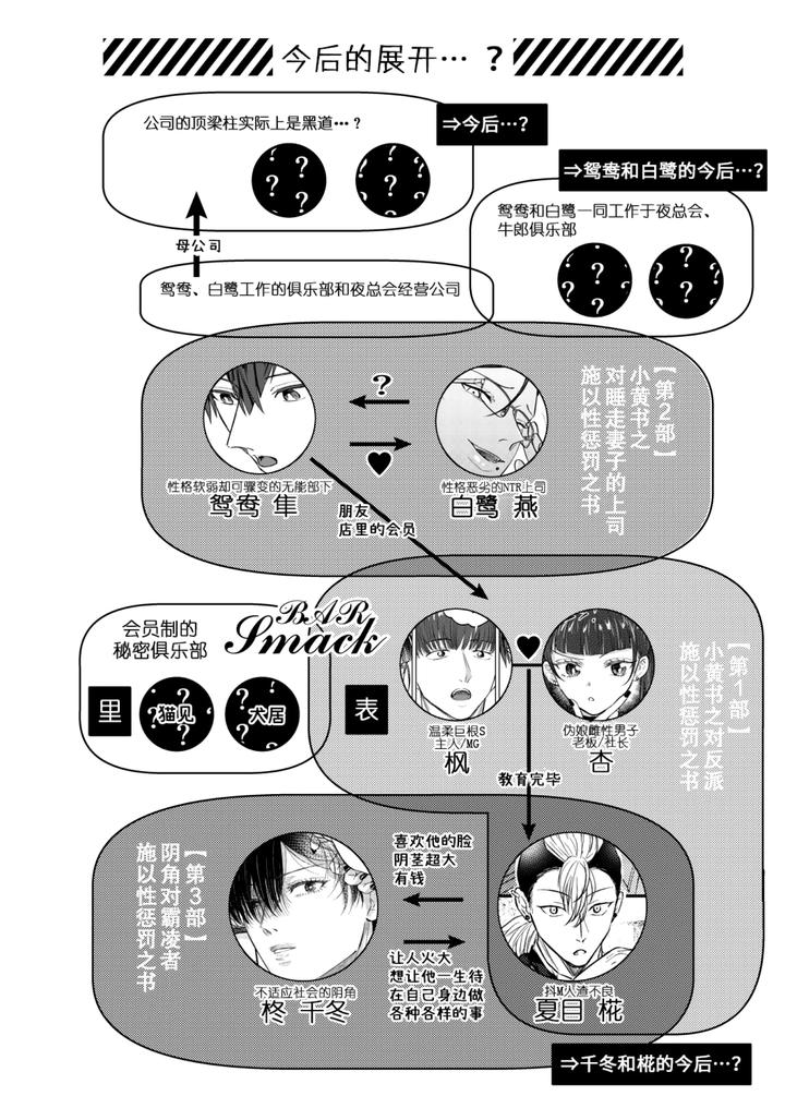 A-Notebook-That-Uses-Sexual-Methods-To-Teach-Bullies-A-Lesson-By-Ohagi-Hangaku-Norimaki-Ga-Muhiko-Chn page 62