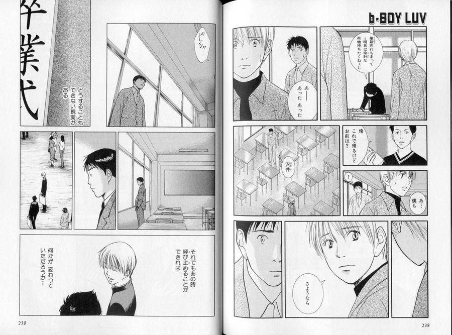B-Boy-Luv-10-Jp page 21