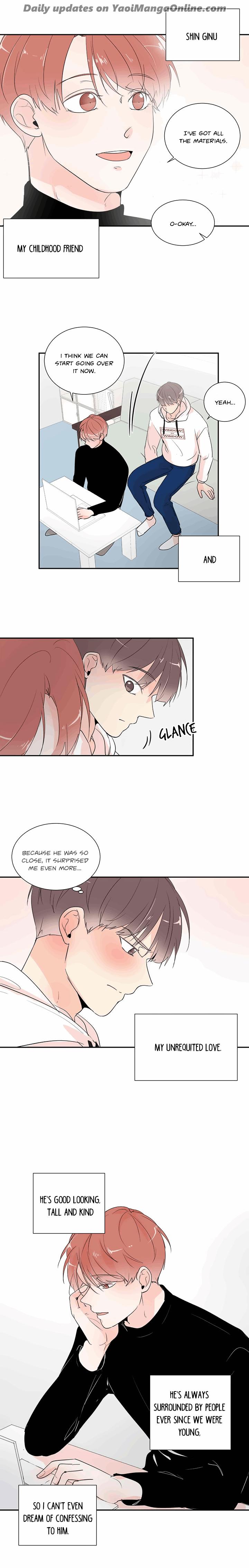 Beta-Test-By-Lee-Aru-Eng page 3