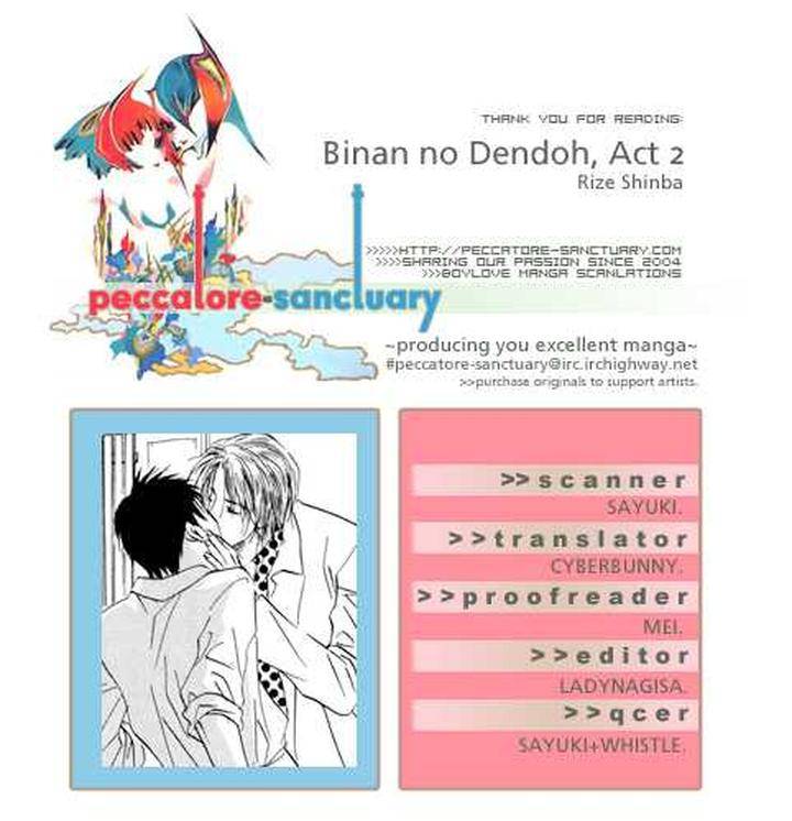 Binan-No-Dendou-Dx-Shinba-Rize-Eng page 35