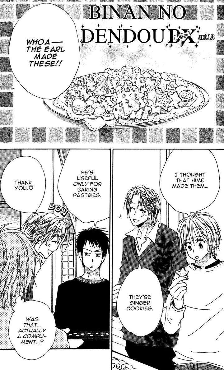 Binan-No-Dendou-Dx-Shinba-Rize-Eng page 2