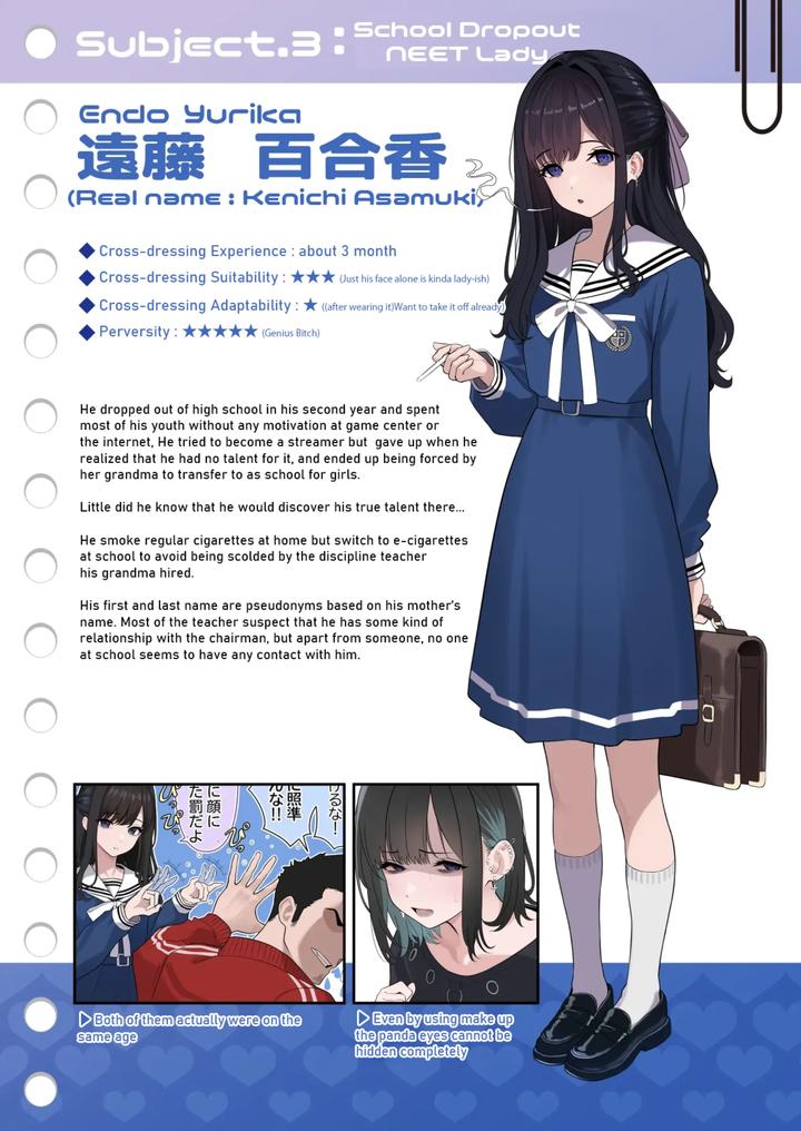 Bitches-With-Dicksotokonoko-Report-By-Testame-Eng page 9