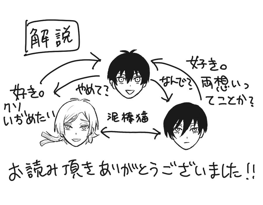 Blue-Lock-Dj-Isarin-No-Isa-Ga-Isakai-Ni-Nettorareru-Manga-By-Kiyorin-Kai-By-Usshi-Jp page 21