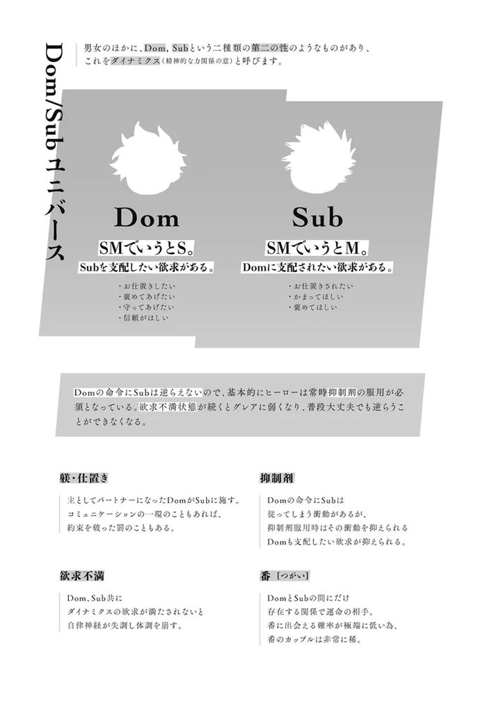Boku-No-Hero-Academia-Dj-Antinomie-By-Hokoushayou-Shingou-Cai-Jp page 2
