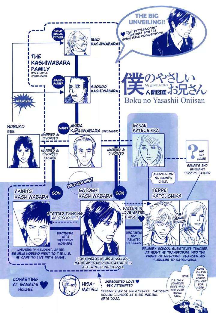 Boku-No-Yasashii-Oniisan-Ima-Ichiko-Eng chapter_011 thumbnail