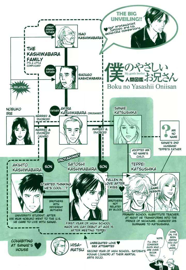 Boku-No-Yasashii-Oniisan-Ima-Ichiko-Eng page 3
