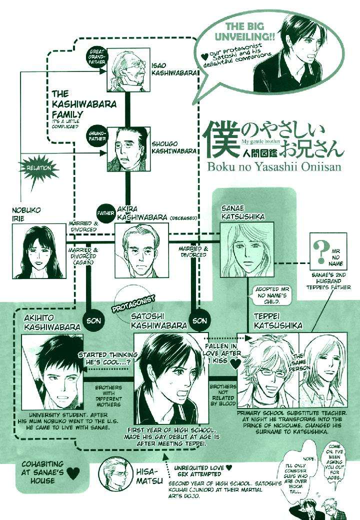 Boku-No-Yasashii-Oniisan-Ima-Ichiko-Eng chapter_015 thumbnail