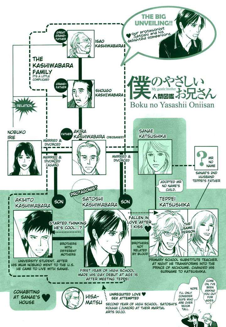 Boku-No-Yasashii-Oniisan-Ima-Ichiko-Eng chapter_016 thumbnail