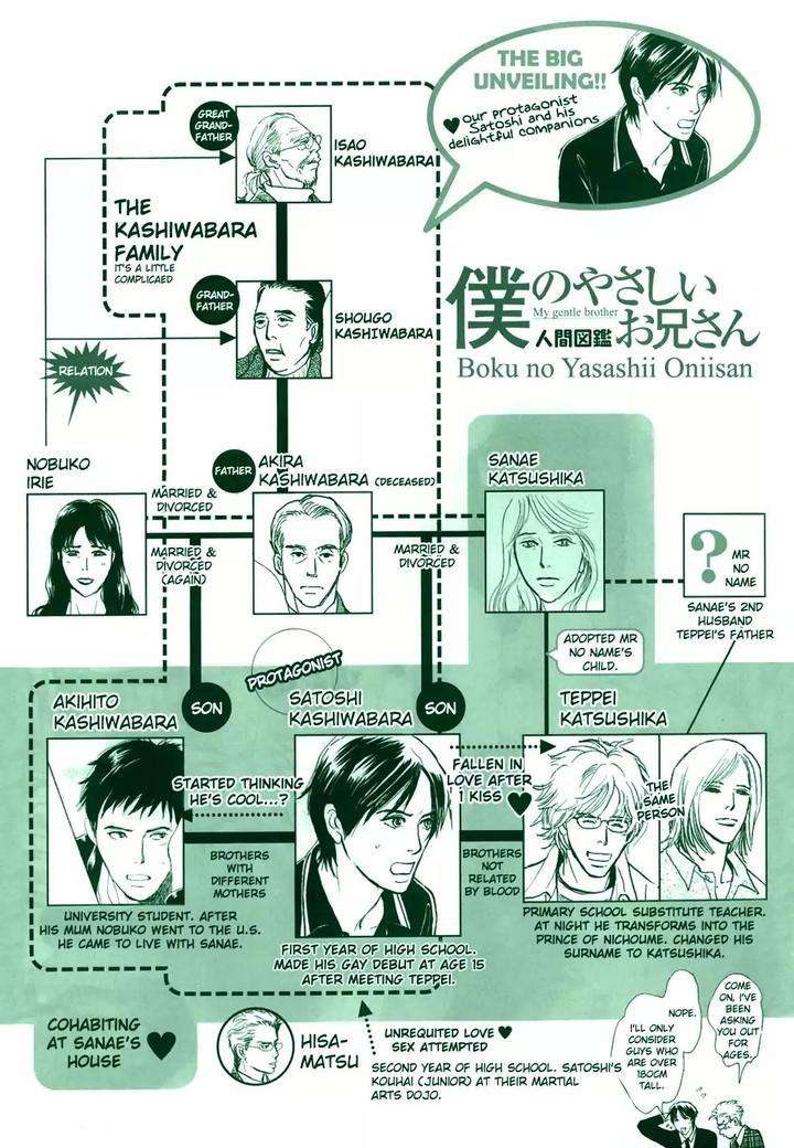 Boku-No-Yasashii-Oniisan-Ima-Ichiko-Eng page 2
