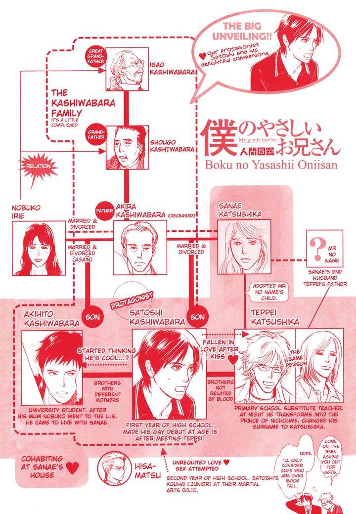 Boku-No-Yasashii-Oniisan-Ima-Ichiko-Eng page 4