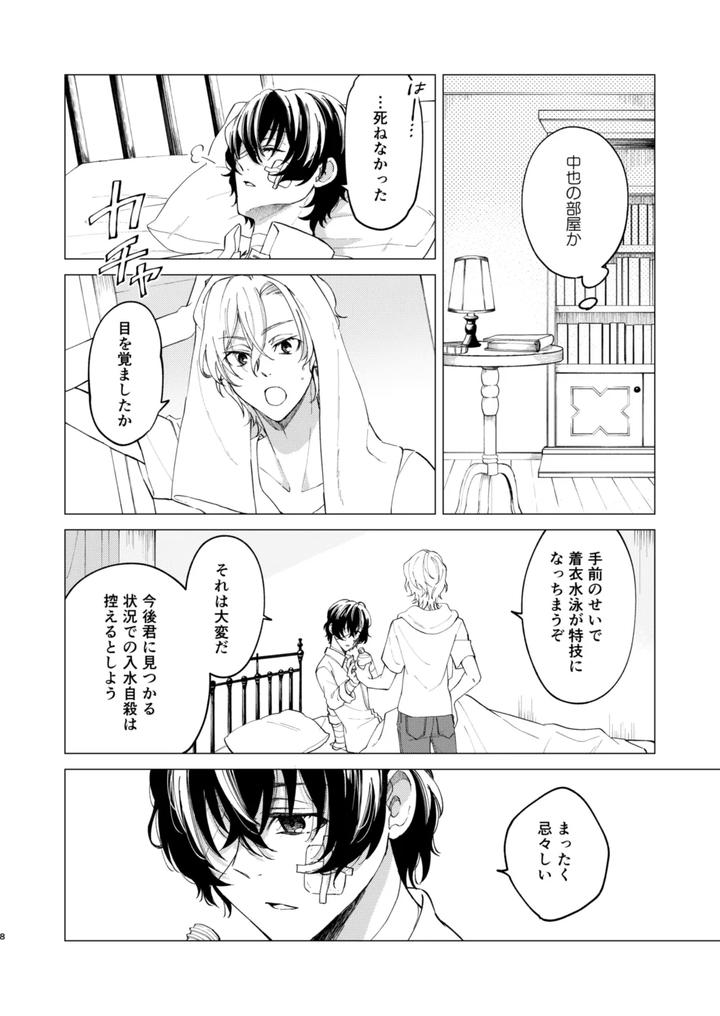 Bungou-Stray-Dogs-Dj-Gradation-By-Hyakusen-Renma-Meimei-Jp page 7