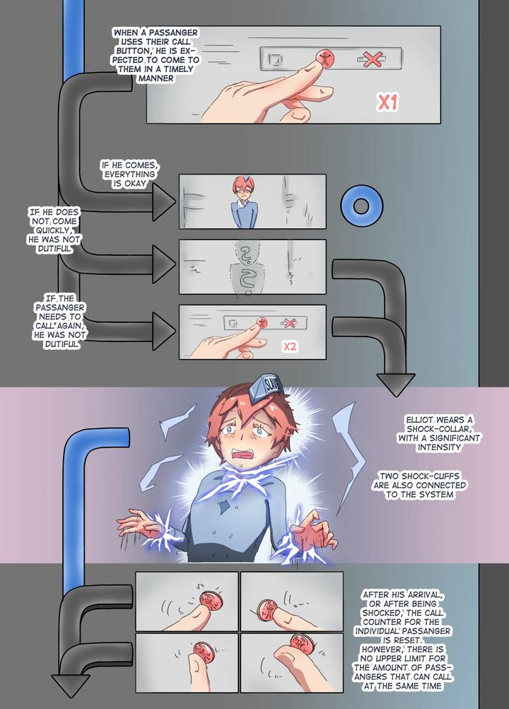 Buzzers-And-Rpe-By-Rekuchi-Uncensored-Eng page 3