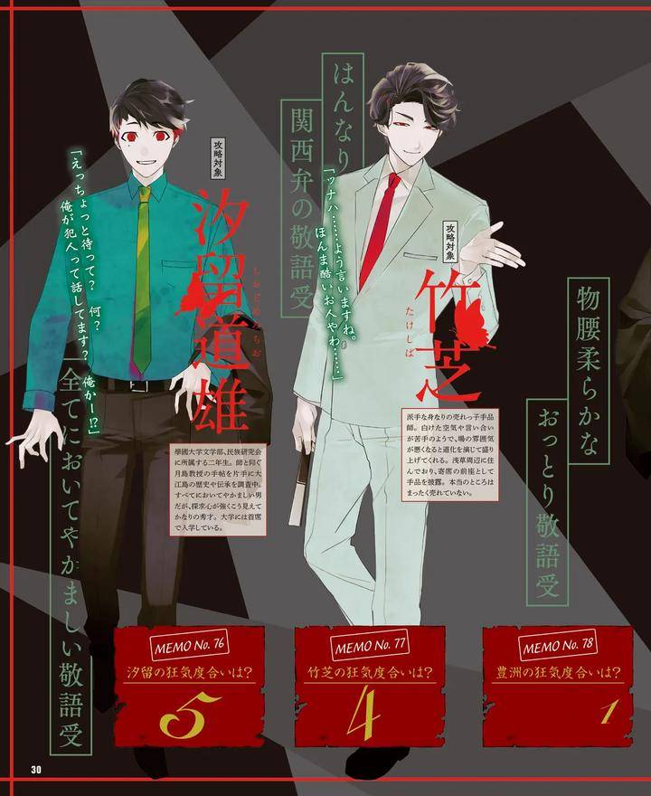 Cool-B-Vol-109-2023-05-Anthology-Jp page 27