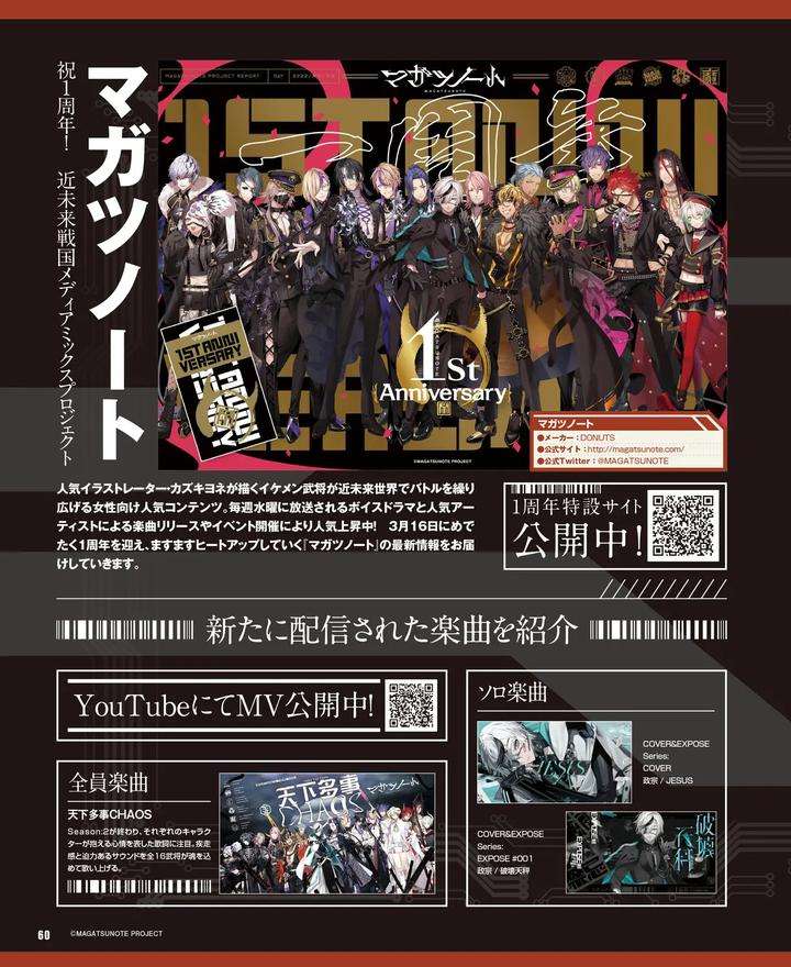 Cool-B-Vol-109-2023-05-Anthology-Jp page 56
