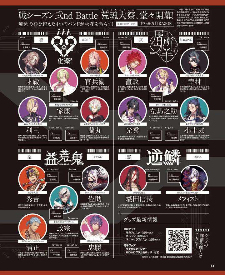 Cool-B-Vol-109-2023-05-Anthology-Jp page 57