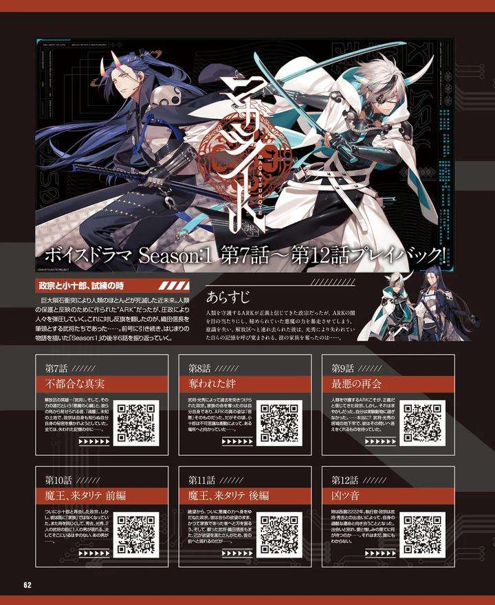 Cool-B-Vol-109-2023-05-Anthology-Jp page 58