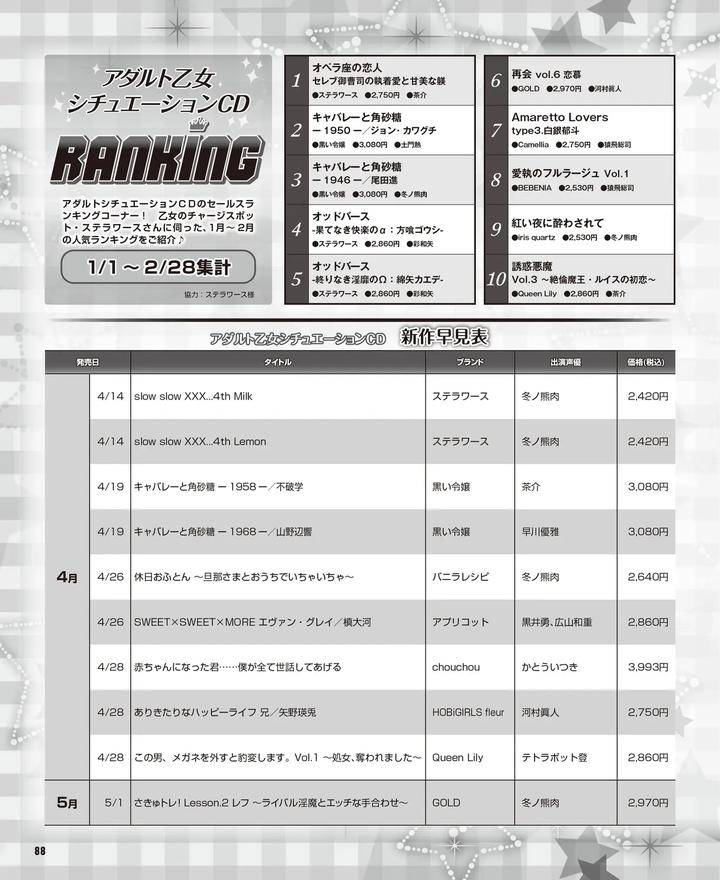 Cool-B-Vol-109-2023-05-Anthology-Jp page 83