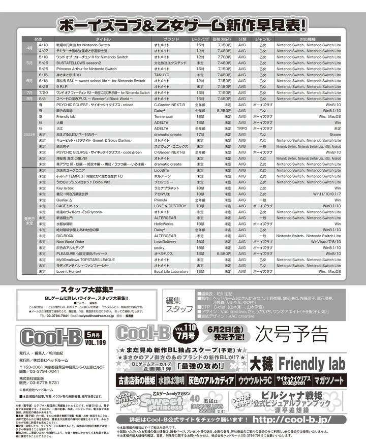 Cool-B-Vol-109-2023-05-Anthology-Jp page 87