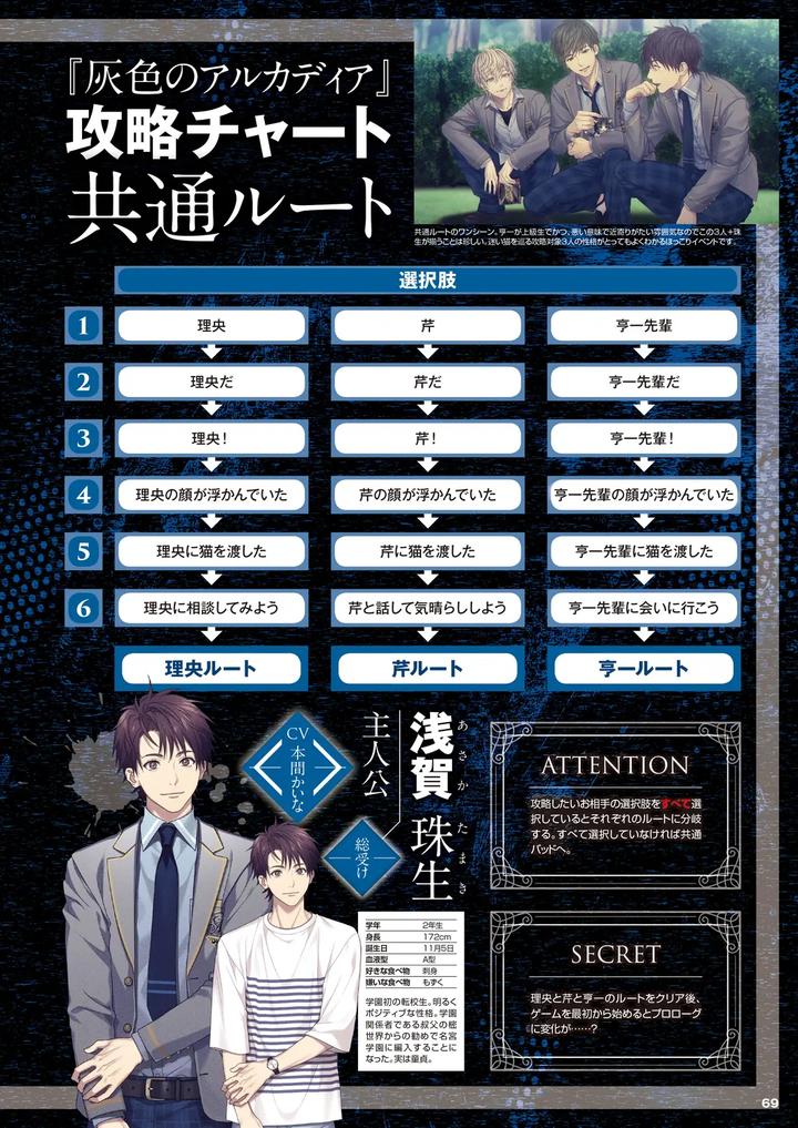 Cool-B-極（Kiwami）-2024-Anthology-Jp page 65