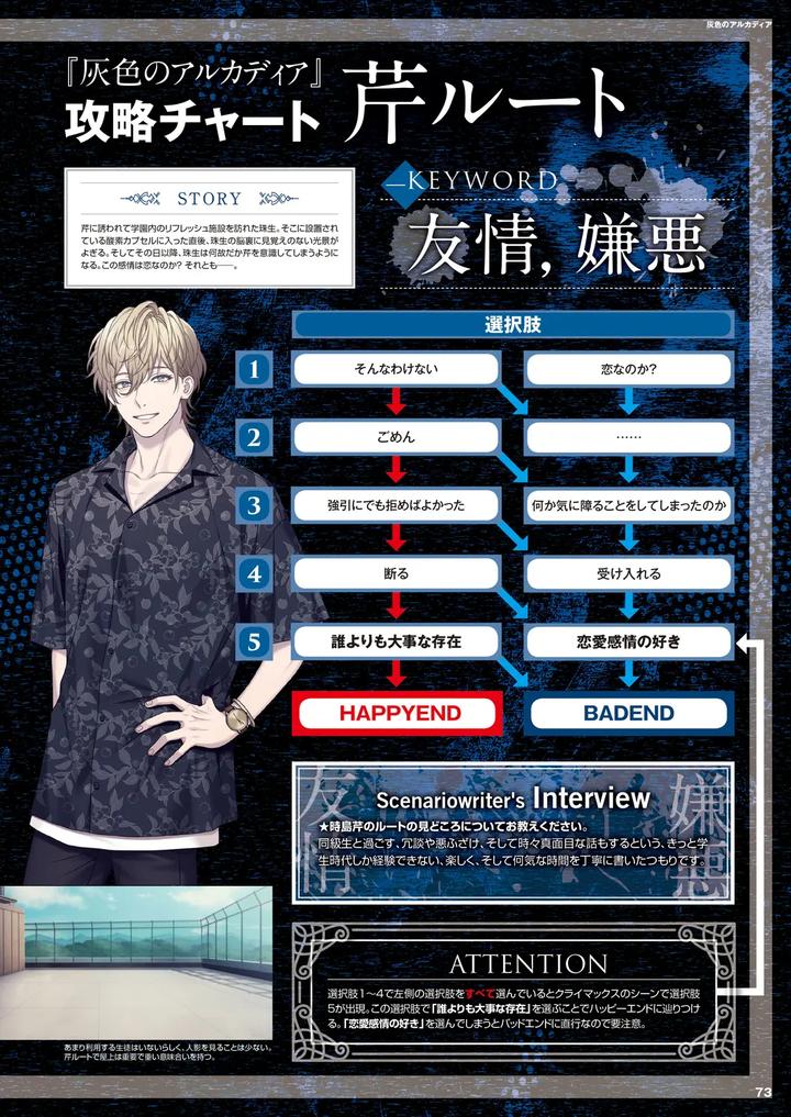 Cool-B-極（Kiwami）-2024-Anthology-Jp page 69