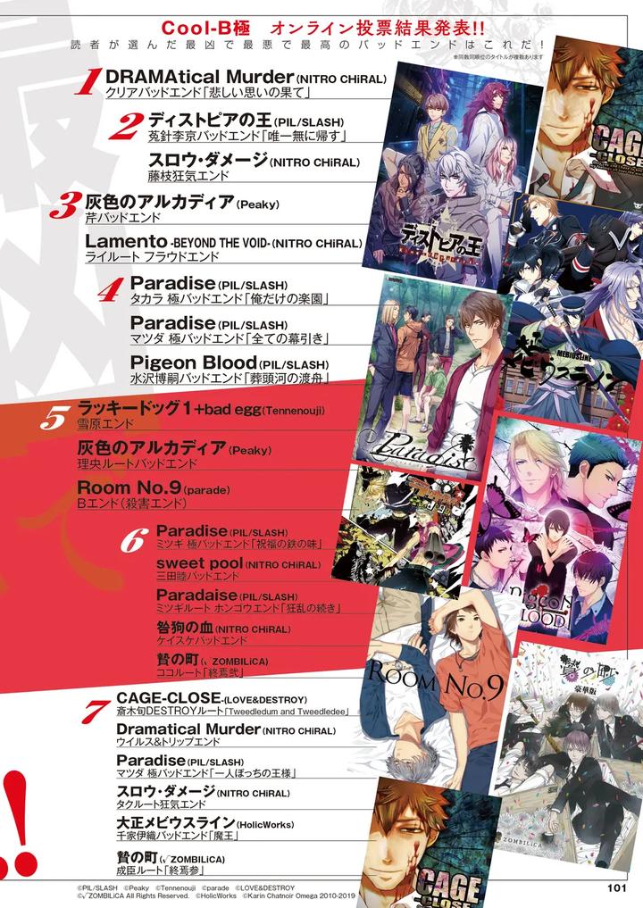 Cool-B-極（Kiwami）-2024-Anthology-Jp page 95