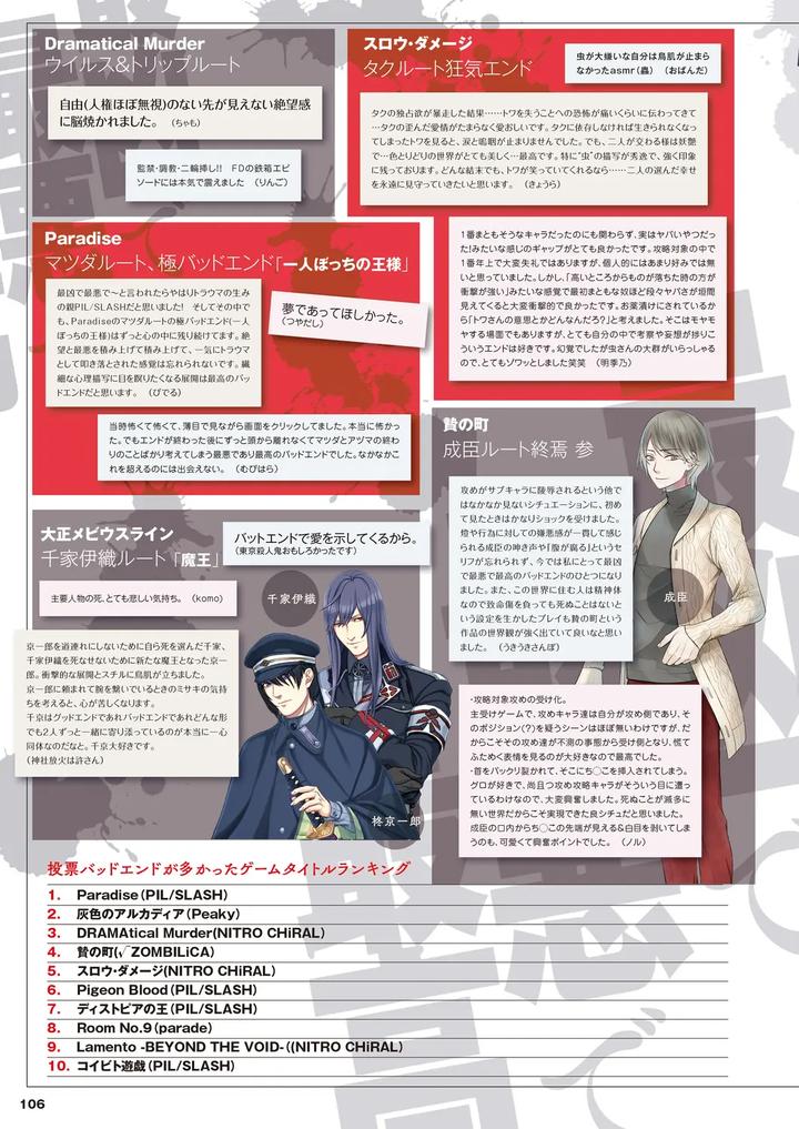 Cool-B-極（Kiwami）-2024-Anthology-Jp page 100