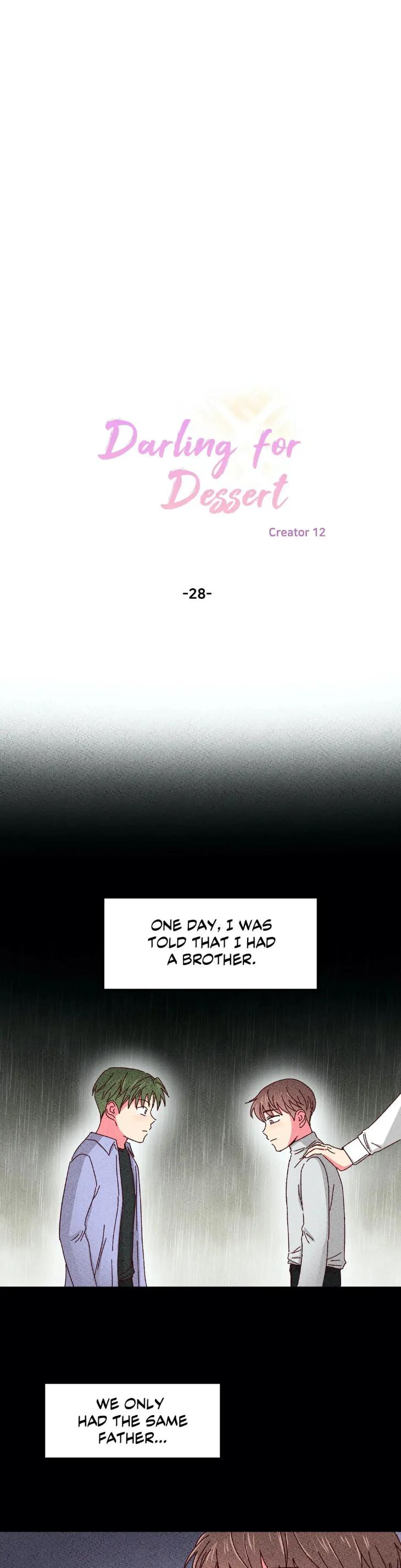 Darling-For-Dessert-By-12-Eng chapter_028 thumbnail