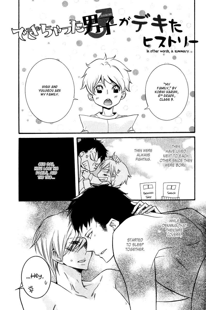 Dekichatta-Danshi-By-Mikage-Tsubaki-Ch-11-Eng chapter_010 thumbnail