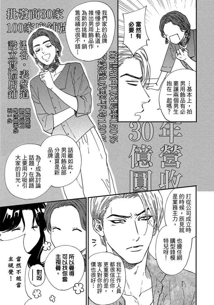 Dragless-Sex-Ii-By-Enzou-Chn page 277