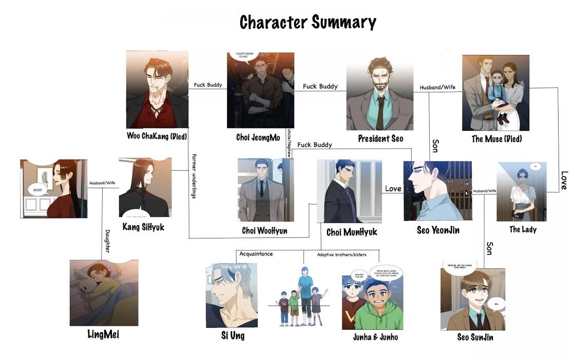 Enthusiasm-By-Brothers-Without-A-Tomorrow-Eng chapter_037 thumbnail