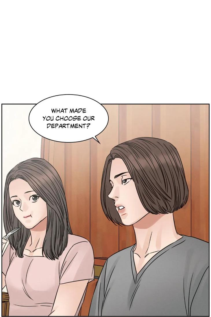 Even-If-You-Dont-Love-Me-By-Pando-Season-2-Eng page 36