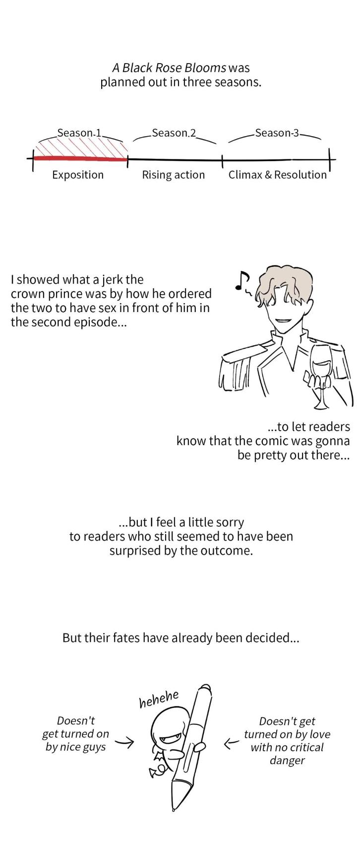 Flower-Of-The-Sun-By-Harvey-Uncensored-Eng page 2