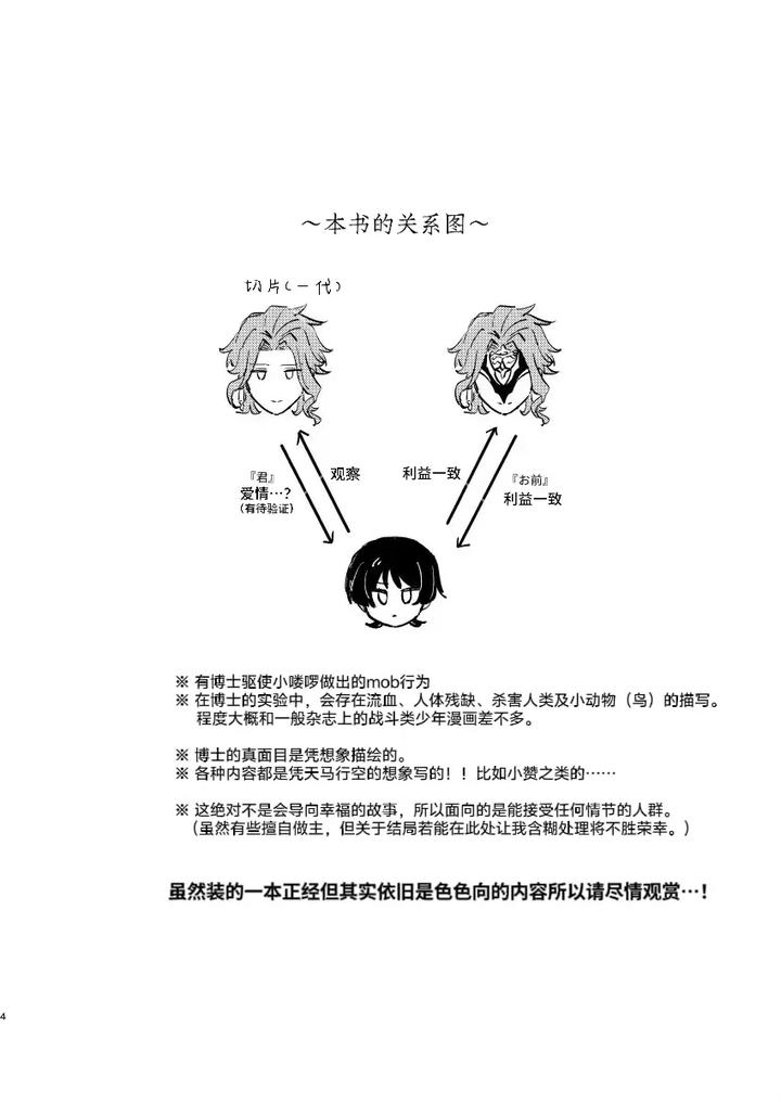 Genshin-Impact-Dj-Watashi-Aruiwa-Boku-No-Shippai-By-Utatane-Zzz-Chn page 4