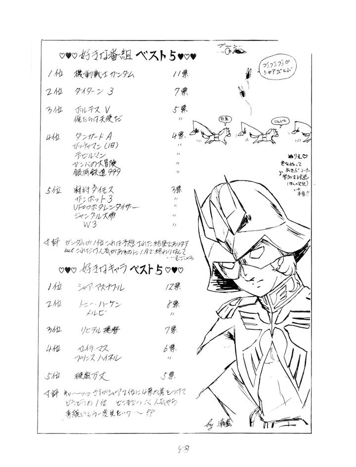 Gundam-Toushou-Daimos-Dj-Corportation-Shameless-Special-Issue-79-1979-Showa-54-Jp page 98