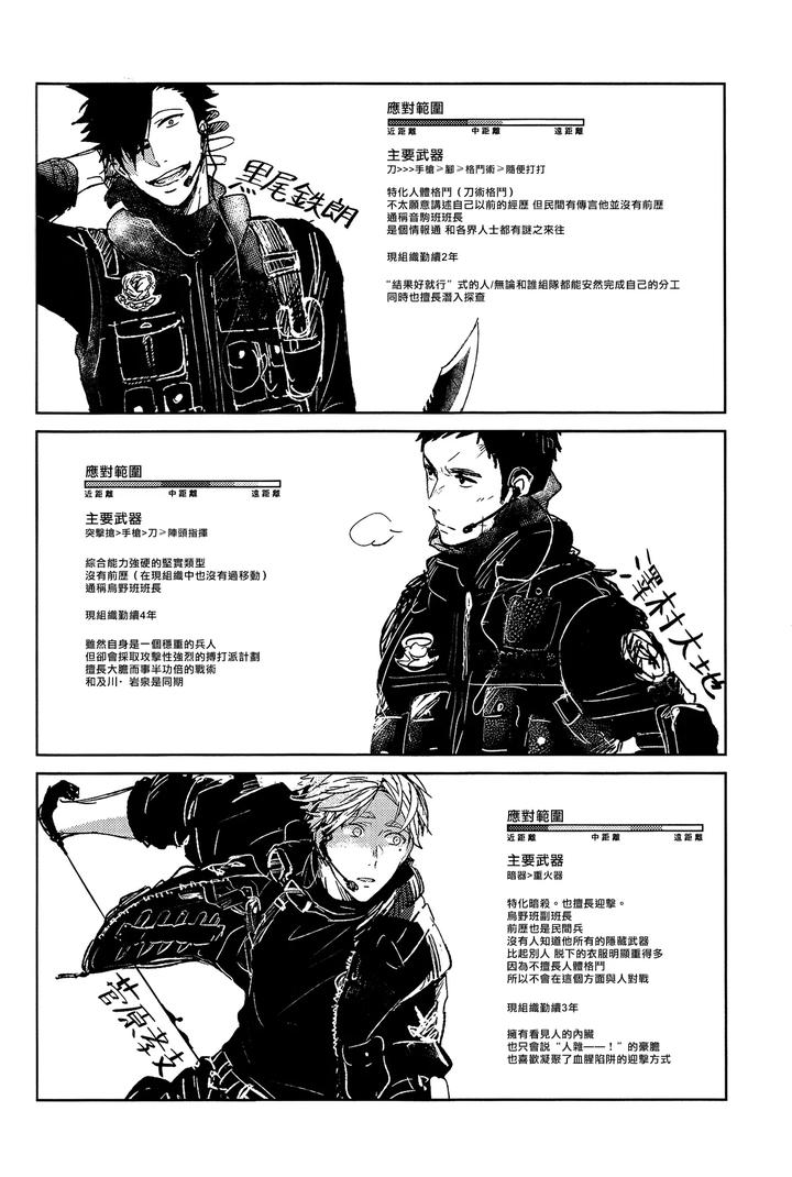 Haikyuu-Dj-Stab-Re-Recording-Scars-B-To-E-By-Sashikizu-Gusari-Chn page 88