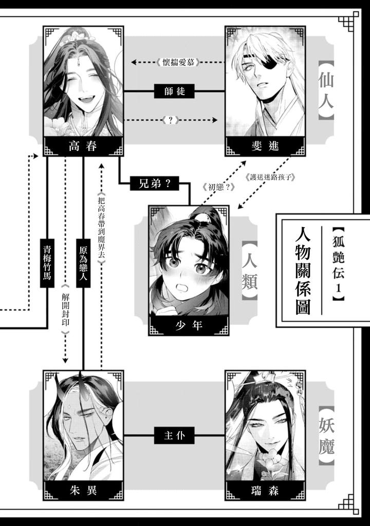 Hu-Yan-Zhuan-By-Service-Boy-Hontoku-Chn page 13