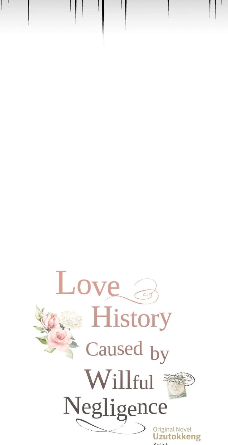 Love-History-Caused-By-Willful-Negligence-By-Uzutokkeng-Ginjyo-Eng page 27