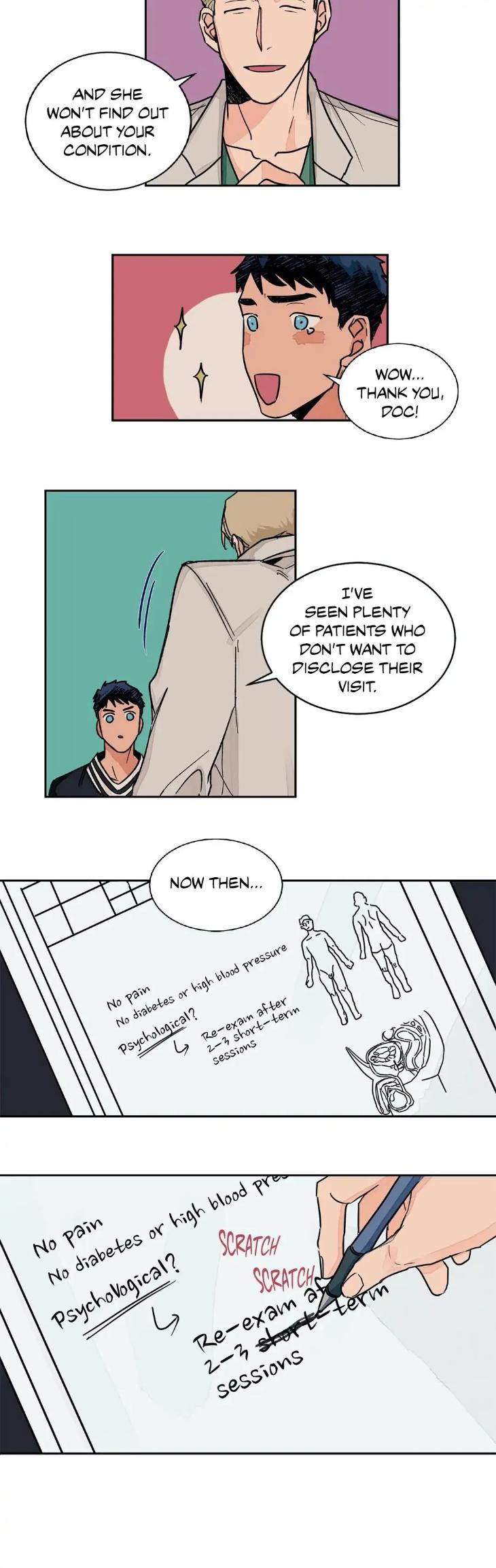 Love-Me-Doctor-By-Ana-Eng page 21