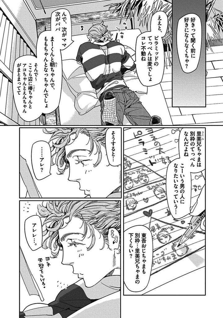 Meno-Chan-Wa-Aega-Nai-Watanabe-Asia-Jp page 7