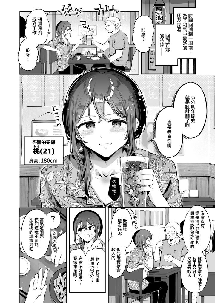 Naisho-No-Natsuyasumi-By-Seto-Ryouko-Chn page 3