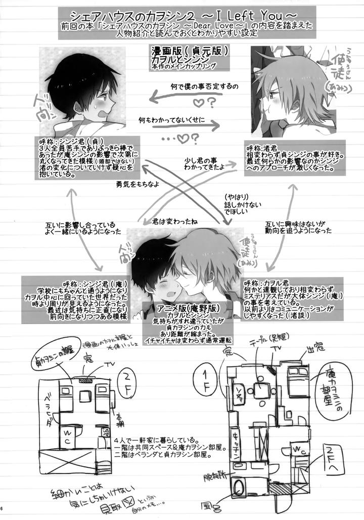 Neon-Genesis-Evangelion-Dj-Share-House-No-Kawoshin-2-I-Left-You-By-Kaitob-Yutsuki-Chito-Jp page 5
