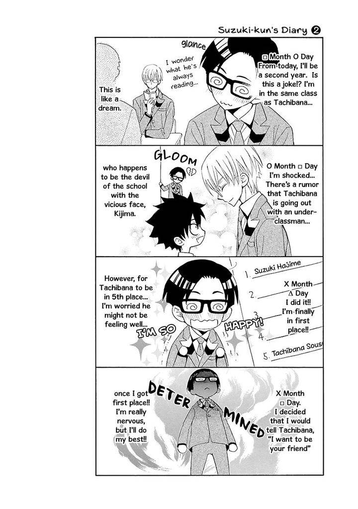 Omae-No-Kawaii-Kijima-Kun-Momoki-Sae-Part-2-Eng page 17