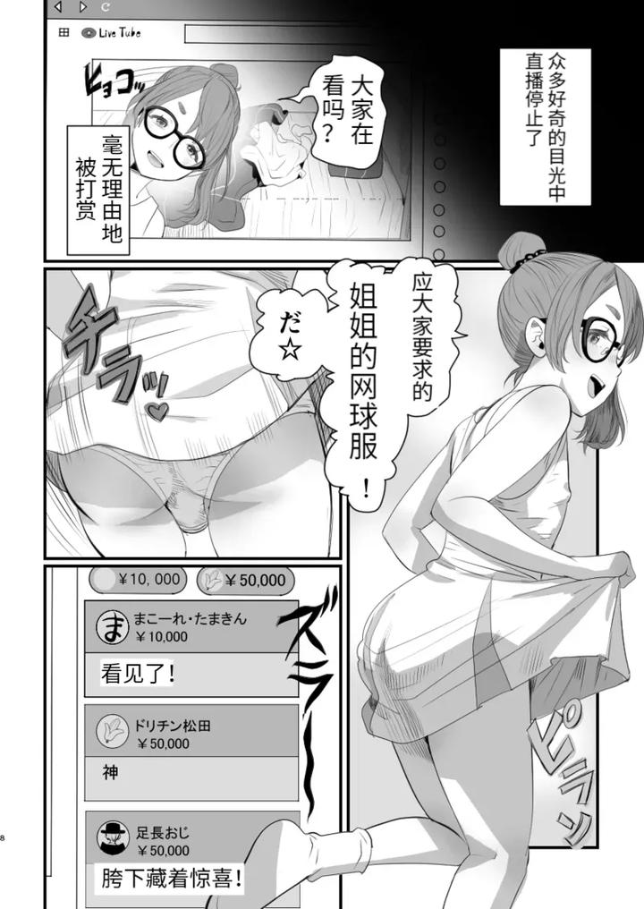 Otokonoko-Haishinsha-Nagesen-Ni-Noserarete-Hamerarechaimashita-By-Groggy-Chou-Guro-Tsuki-Chn page 8