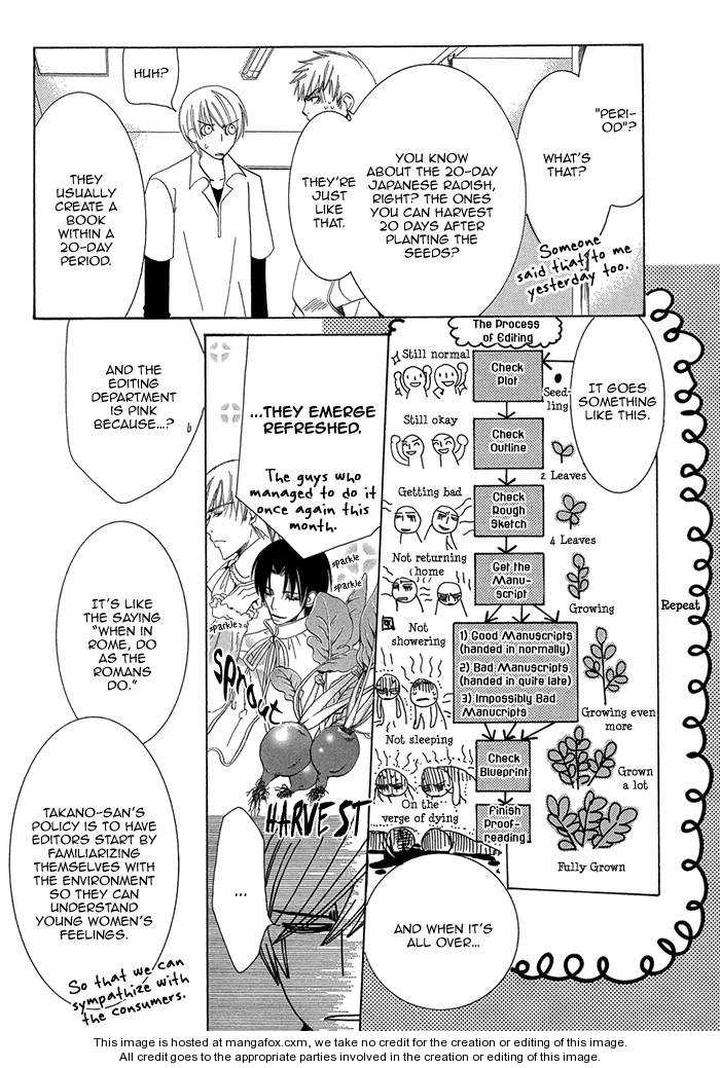 Sekaiichi-Hatsukoi-By-Nakamura-Shungiku-Part-1-Eng page 7