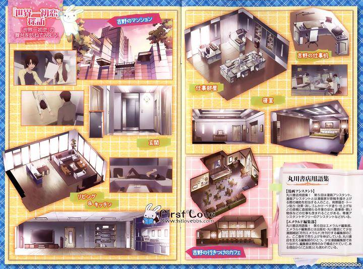 Sekaiichi-Hatsukoi-By-Nakamura-Shungiku-Part-5-Eng page 18