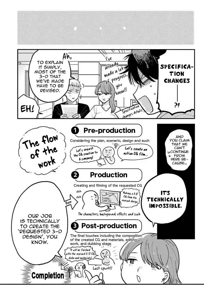 Senpai-Danjite-Koidewa-By-Shinta-Harekawa-Eng page 7