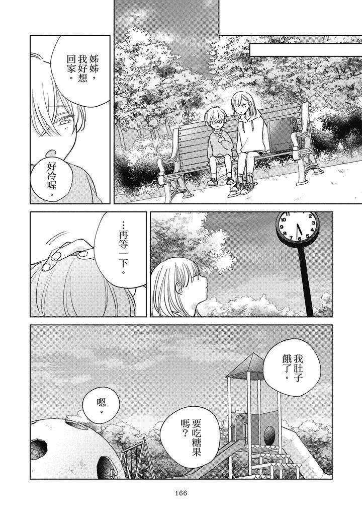 Seventeen-Syrups-By-Arata-Licca-Chn page 168