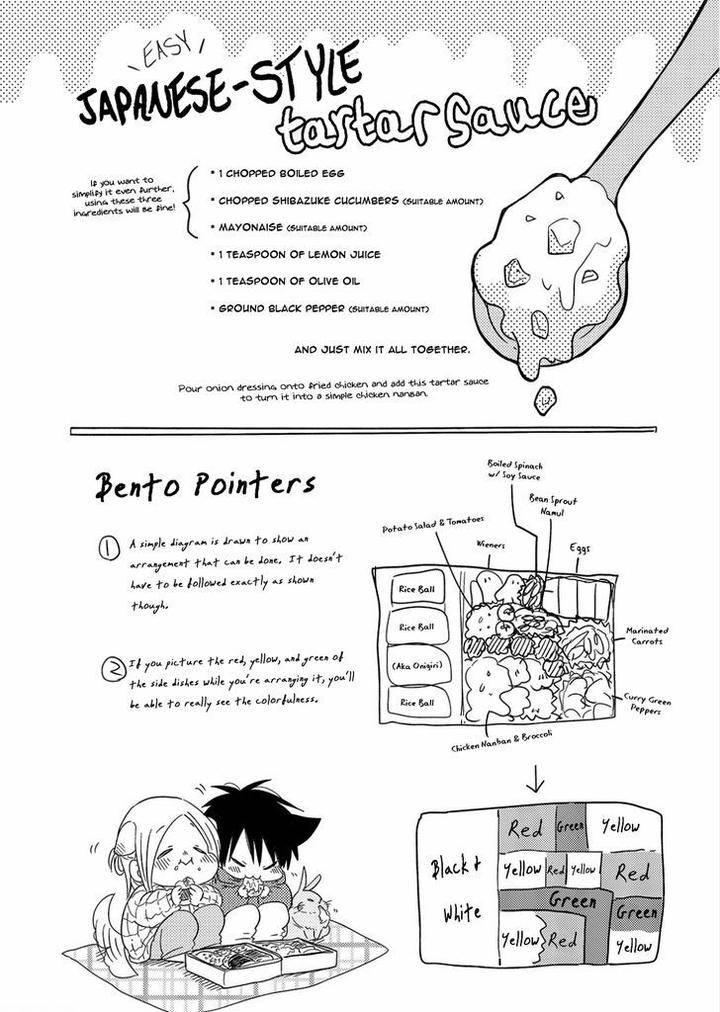 Shiawase-Gohan-Maki-Hanazawa-Nanoka-Eng page 35