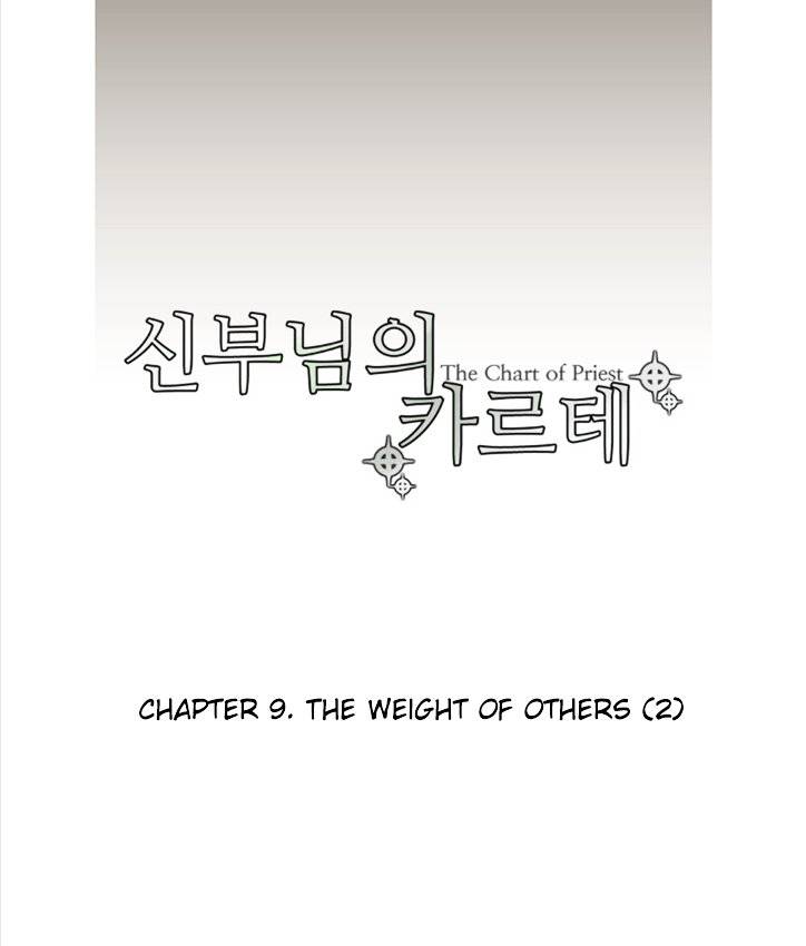 Sinbunim-Ui-Carte-By-Gob-Eng page 6